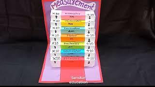 Maths working model |measuring units tlm |math tlm new idea |Math project on Measurement |