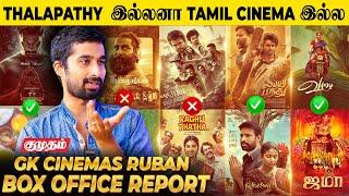 எது HIT? எது FLOP? “Tamil Cinema-க்கு இது பிரச்சன.." - GK Cinemas Ruben | Thalapathy Vijay | GOAT