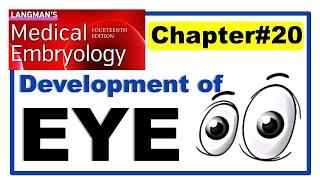 Langman Chapter#20 | Development of EYE | Embryology | Dr Asif Lectures