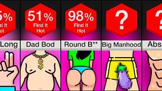 Comparison: How Hot Are You?