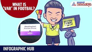 VAR in Football: What is Video Assistant Referee and How Does it Work? | Infographic Hub