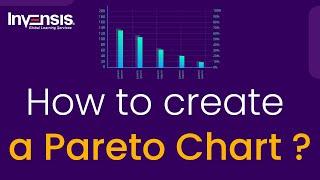 How to create a Pareto Chart? | Pareto Analysis | Project Management | Invensis Learning