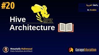 Ch.03-20- Apache Hive Architecture | Hive | Hadoop