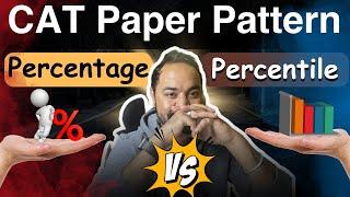 CAT Paper Pattern and Target Score | CAT Preparation Strategy | Percentage vs Percentile | MBA