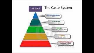 The Caste System and Ancient Indian Society