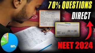 ALL NCERT QUESTIONS that came in NEET 2024( PHYSICS )|Proof For NEET 2025 Aspirants🫶