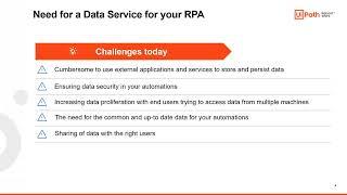 Let’s Explore the Enterprise Use Case of UiPath Apps & Data Service