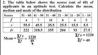 Mean, Median and Mode of Grouped Data(Lesson 2)