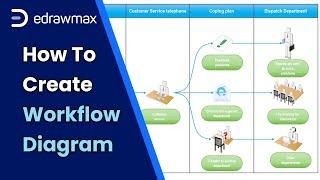 Workflow Diagram Tutorial: How to Create a Workflow Diagram