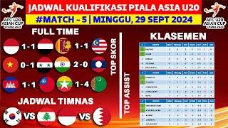 Hasil Kualifikasi Piala Asia U20 - Indonesia vs Yaman - Klasemen Kualifikasi Piala Asia U20 2025