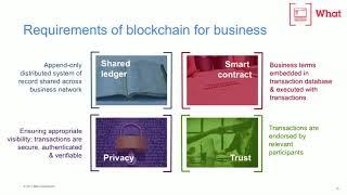 Requirements Overview    Blockchain for Business