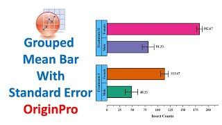 Bar Graph With Standard Error | Origin Pro | Statistics Bio7