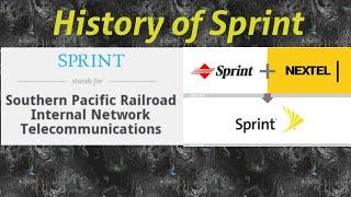 History of Sprint | The History of Series: Part 3