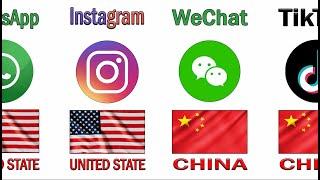 Top Social Media Apps From Different Countries 2024