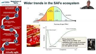 Navigating SAFe with Professional Scrum - Building Bridges