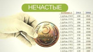 САМЫЕ НЕЧАСТЫЕ МОНЕТЫСССР И РОССИИRARE COINS