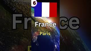 Guess the top 10 developed Country & Capitals in 3 Seconds using ONLY Flags as Hints!