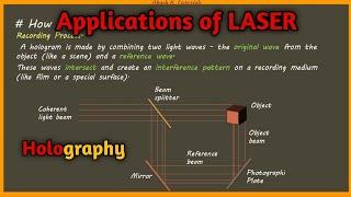 What is holography explain recording of hologram using laser | Akash K Tutorials