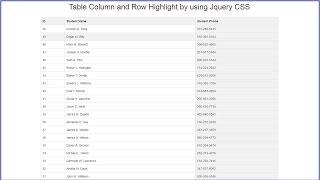 Table Column and Row Highlight by using Jquery CSS