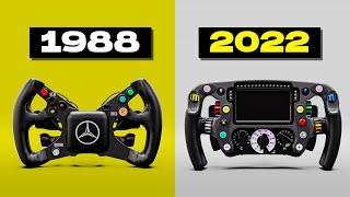 Evolution of F1 Steering Wheels #shorts