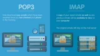 POP3 vs IMAP, which one should you choose? | 123-reg Support