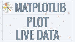 Matplotlib Tutorial (Part 9): Plotting Live Data in Real-Time