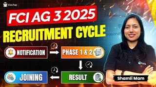 FCI AG 3 Notification 2024 | FCI Recruitment Cycle & Exam Date 2025 | FCI Latest Vacancies 2025