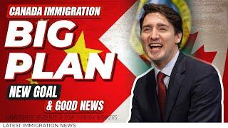 Canada Immigration Big Plan : New Goal & Good News for Immigrants, Students, & Temp Foreign Workers