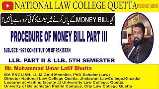 CONSTITUTION OF PAKISTAN ARTICLE 73 PROCEDURE OF MONEY BILL