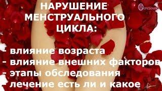 О нарушениях менструального цикла (ЧАСТЬ 1) @DrOlenaB