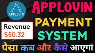 Applovin PAYMENT System