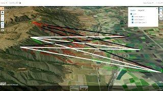 Military Tools for ArcGIS: Visibility for Analysts