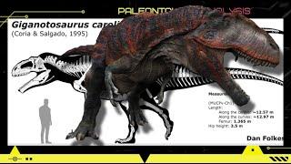 Paleontology News: The Size Limit of Giganotosaurus