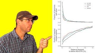 Using the ggplot theme function to customize facet labels and your legend (CC067)