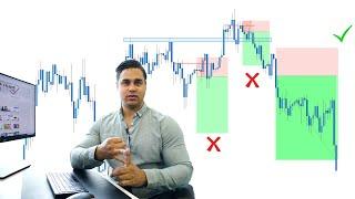 Where Should You Place Your Stop Loss