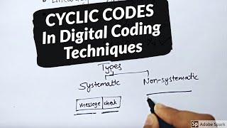 CYCLIC CODES in Digital Communication, Types of cyclic codes |Hindi| Electronics Subjectified