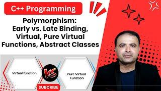 C++ Polymorphism: Early vs. Late Binding, Virtual and Pure Virtual Functions, Abstract Classes