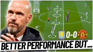 What Went Right And Wrong For Manchester United Against Aston Villa!?