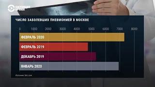 Как менялся уровень смертности от коронавируса в разных странах