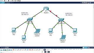 DHCP Server Configuration within a router Tutorial in CISCO Packet Tracer