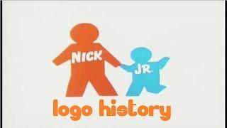 Nick Jr Productions Logo History