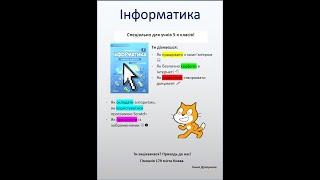 Створення плакату в Power Point