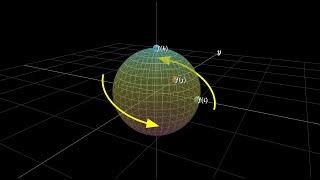 Quaternions and 3d rotation, explained interactively