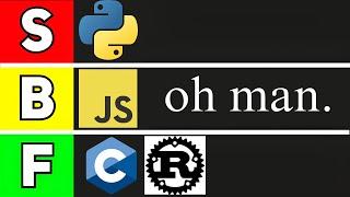I ranked Programming Languages