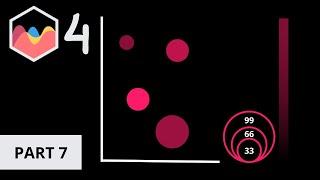 How to Create Color Scale and Proportional Scale in Chart JS 4 Part 7