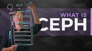 What is Ceph?