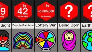 Probability Comparison: Luck
