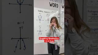 Graphing quadratics with the 1 3 5 rule! #algebra #iteachalgebra #math #mathematics