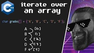 C++ array iteration for beginners ️