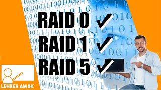 Was sind RAID-Controller (0, 1, 5)?